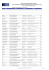Liste des Echographistes identifi&eacute;s pour le d&eacute;pistage combin&eacute; de la