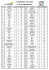 TV NUMERIQUE PAR CABLE PLAN DE FREQUENCES