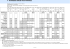 la fiche horaire Ligne n&deg;04 Mandelieu La Napoule-Grasse