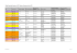 Exam Schedule 2010