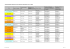 Exam Schedule 2010