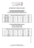 TABLEAU PRIX DMI chirurgiens 2011