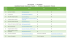 Sites d`intérêt Classification: Domestic > Government > Provincial