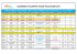 CALENDRIER CYCLOSPORT UFOLEP PACA SAISON 2016