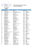 liste des commissaires aux comptes Personnes Physique inscrits à