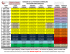 horaire de la patinoire extérieure outdoor rink schedule