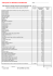 la liste et les conditions