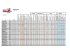 Stats_Challenge Wilson 2013.fp5