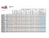 Stats_Challenge Wilson 2013.fp5