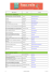 1/7 Liste des exposants 13-12-13