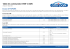 Table des commandes DTMF et SMS