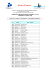 LISTE DES CANDIDATS ADMISSIBLES / PAR ORDRE DE MERITE