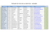 HORAIRES 3 ANS La Baule 2016