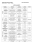 Liste des manuels ann&eacute;e scolaire 2015/2016