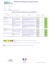 Fiche de publication obligatoire de l`établissement