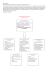 ORGANIGRAMME DU PERSONNEL ALAE/TAP de FITOU