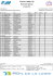 Classement journée Solo National Série 2