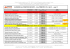 Formation sécurité - Calendrier 3ème trimestre - M1