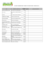 Subventions publiques 2013 - Communauté de communes de