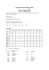 Organised Phonology Data