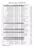 Liste billets colonies