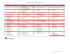 Calendrier de compétitions de Natation Canada 2012-2016