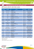 Liste des prestataires de déchets dans le département du Tarn