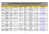 def calendrier_interclub_ufolep_2015 - SAS CYCLO