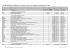 ORANGE-03-04-Contributions OI - Liste