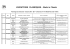 Le programme des émissions