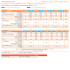 Horaires ligne 211 été