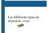 Les différents types de mémoires vives