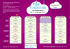 planning août 2016 Explorateurs 07 ans - Marcq-en