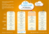 planning août 2016 Explorateurs 08-09 ans - Marcq-en