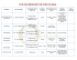 LISTE DES MÉDECINS PAR VIVRE EN OMAN