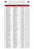 Heures convoc modernes