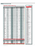 TABLEAU DE BORD D`AVRIL 2015