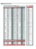 TABLEAU DE BORD DE NOVEMBRE 2014