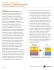 Symantec Software Datasheet