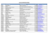 Liste des Imprimeurs agréés