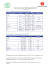 Horaires des trains SNCF septembre 2015