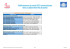 Liste des &eacute;tablissement NPDC au 27.01.14