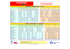 Horaires TER Alsace Haguenau - Niederbronn