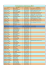 Permanences 2016