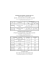 Examen kata et Passages de grade comp&eacute;tition 2015 2016