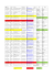 Liste des correspondants Suède fév 2014 mise