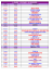 Téléchargez les horaires