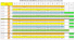 GRILLE DE REPARTITION - CN 12 et 13 avril - MM01