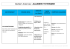 Ateliers Sciences : ALLUMER ET ETEINDRE