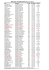 Records marathoniens du J.A.C.O.